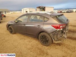Subaru Impreza 2021 2 Subaru Impreza 2021 2