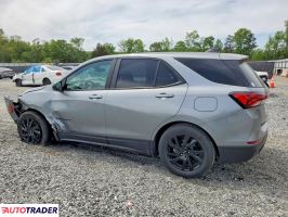 Chevrolet Equinox 2023 1