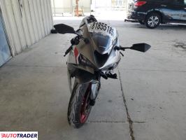 Kawasaki ZX 2025 Kawasaki ZX 2025