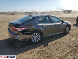 Toyota Camry 2020 2 Toyota Camry 2020 2