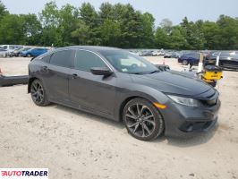Honda Civic 2020 2