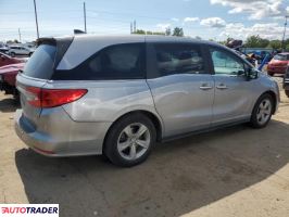 Honda Odyssey 2020 3 Honda Odyssey 2020 3