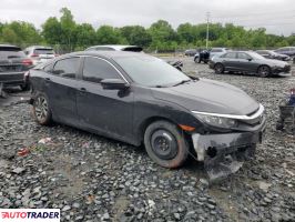 Honda Civic 2018 2