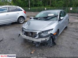 Honda Civic 2019 2 Honda Civic 2019 2