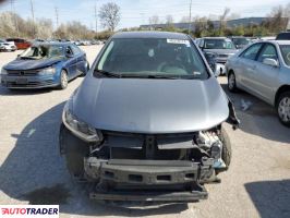 Chevrolet Trax 2020 1