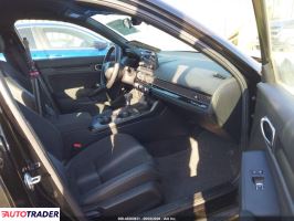 Honda Civic 2024 2
