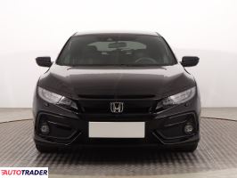Honda Civic 2021 1.0 124 KM