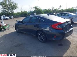 Honda Civic 2020 1