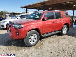 Toyota Pozostałe 2021 4 Toyota Pozostałe 2021 4