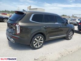 Kia Pozostałe 2020 3
