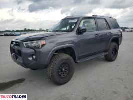 Toyota Pozostałe 2022 4 Toyota Pozostałe 2022 4