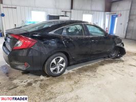 Honda Civic 2020 2 Honda Civic 2020 2