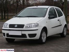 Fiat Punto 2006 1.2 59 KM