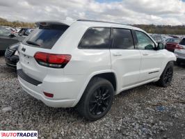 Jeep Grand Cherokee 2019 3