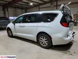 Chrysler Voyager 2021 3