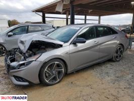 Hyundai Elantra 2023 1