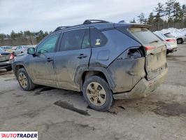 Toyota Pozostałe 2021 2