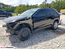 Toyota Pozostałe 2022 2