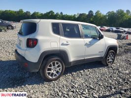 Jeep Renegade 2023 1
