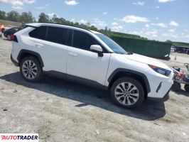 Toyota Pozostałe 2020 2