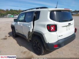 Jeep Renegade 2019 2