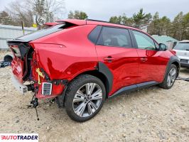 Subaru Pozostałe 2024