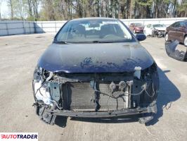 Toyota Corolla 2022 1 Toyota Corolla 2022 1