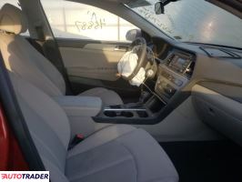 Hyundai Sonata 2015 2 Hyundai Sonata 2015 2