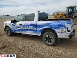 Ford Pozostałe 2023