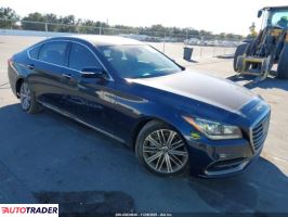 Hyundai Genesis - zobacz ofertę