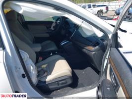 Honda CR-V 2021 2
