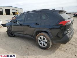 Toyota Pozostałe 2021 2 Toyota Pozostałe 2021 2