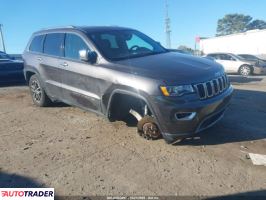 Jeep Grand Cherokee 2021 3