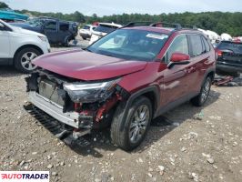 Toyota Pozostałe 2024 2 Toyota Pozostałe 2024 2