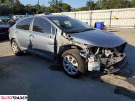 Toyota Corolla 2020 1 Toyota Corolla 2020 1