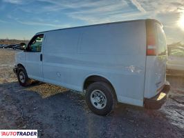 Chevrolet Pozostałe 2020 6