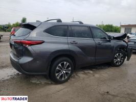 Toyota Highlander 2023 2