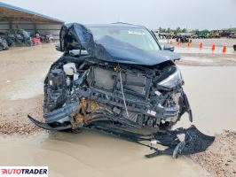 Ford Edge 2024 2