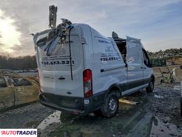 Ford Transit 2023 3