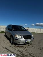 Chrysler Voyager 2007 2.8 150 KM