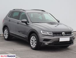 Volkswagen Tiguan 2018 2.0 147 KM