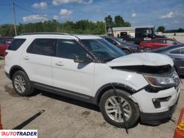 Ford Explorer 2019 3 Ford Explorer 2019 3