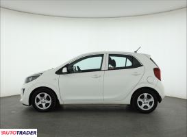 Kia Picanto 2019 1.2 83 KM