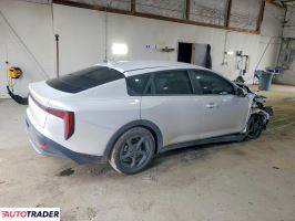 Kia Pozostałe 2025 2