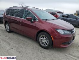 Chrysler Voyager 2020 3 Chrysler Voyager 2020 3