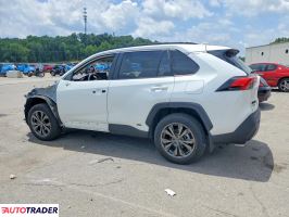 Toyota Pozostałe 2025 2