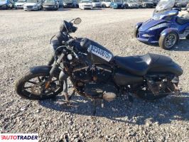 Harley-Davidson Pozostałe 2020