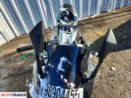 Kawasaki Pozostałe 2022