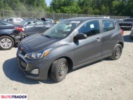 Chevrolet Spark 2020 1