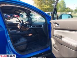 Honda Pozostałe 2024